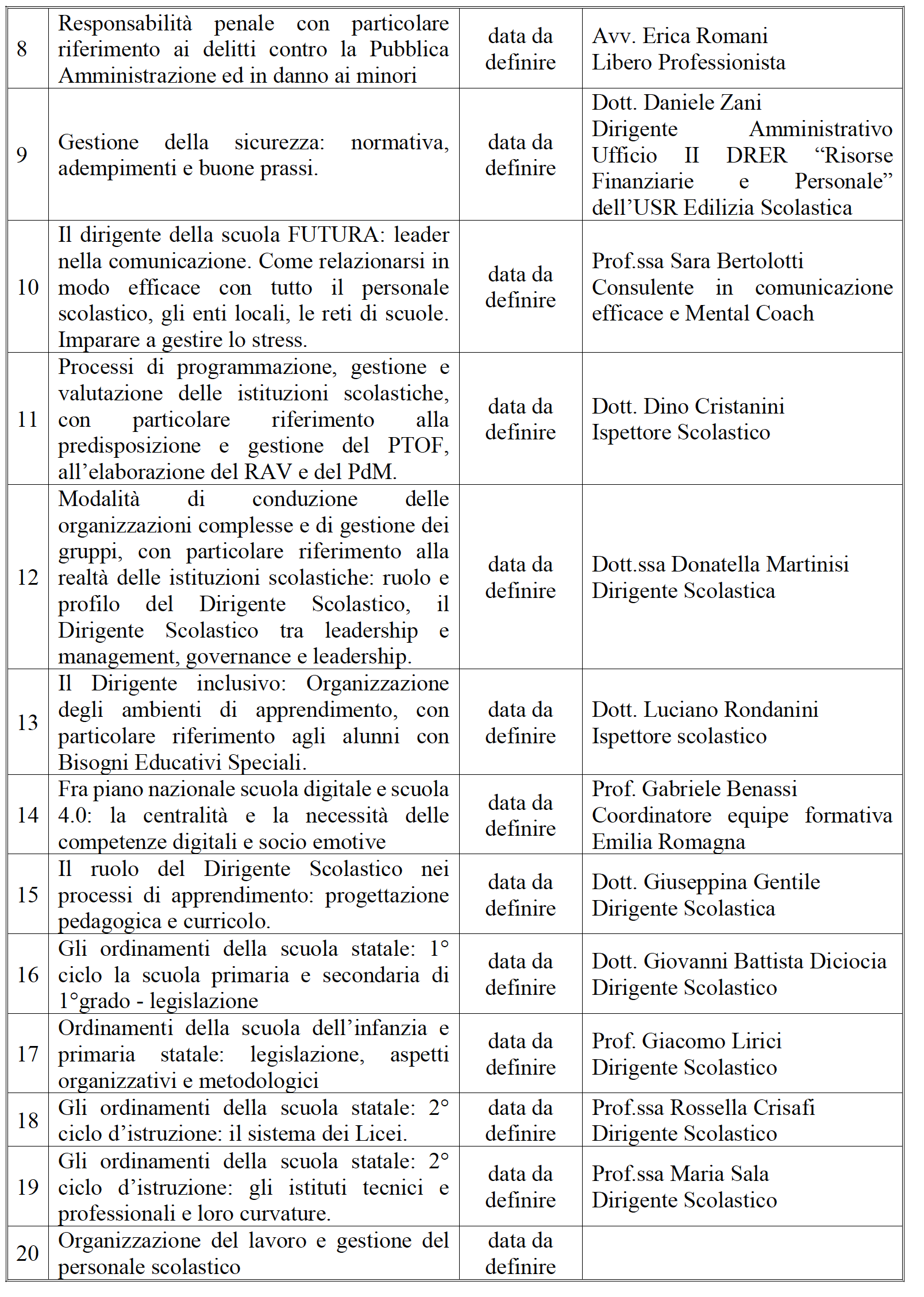 CORSO DI LINGUA INGLESE